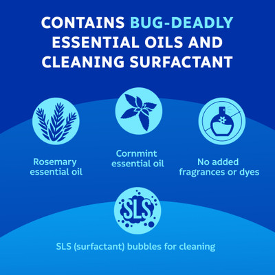 Zevo Crawling Insect Killer contains bug-deadly essential oil and cleaning surfactant. Contains rosemary and cornmint essential oils.